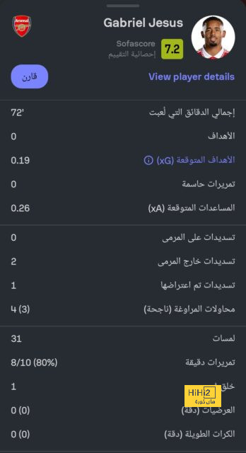 5 ملايين تغير شعار النصر .. وصدمة للجماهير قبل الموسم الجديد! | 