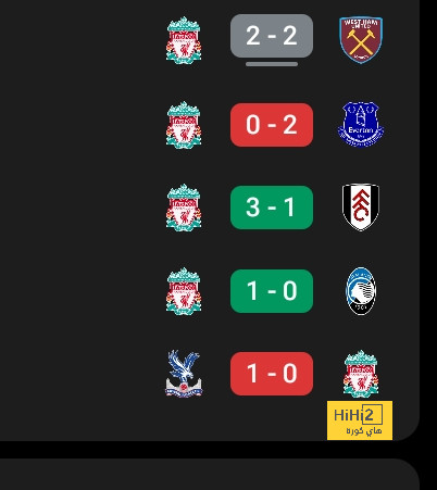 بنفيكا يقلب الطاولة على موناكو في دوري أبطال أوروبا | يلاكورة 