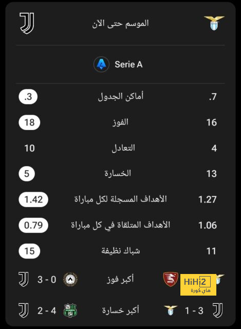 شرط مورينيو للتدريب في دوري روشن 