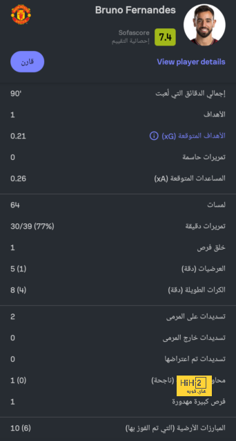 العقوبة التي وقعتها لجنة الانضباط على كانسيلو 