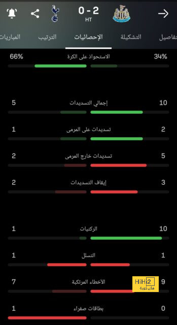 فيديو : تاليسكا يستفز عبدالرزاق حمدالله ” يا بكاية “ 