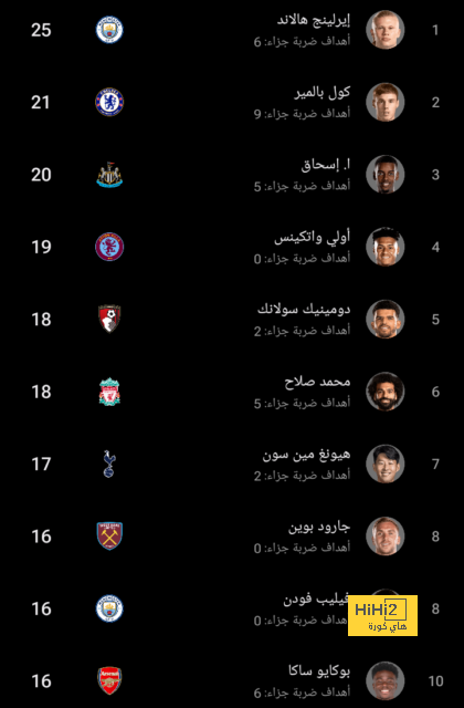 ملعب البرنابيو .. باب للمتعة أم باب للجحيم ..؟! 