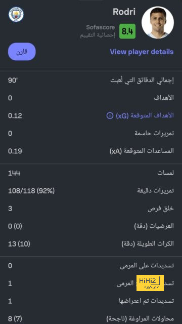 أستراليا اليوم … أدركت عظمة ميسي 