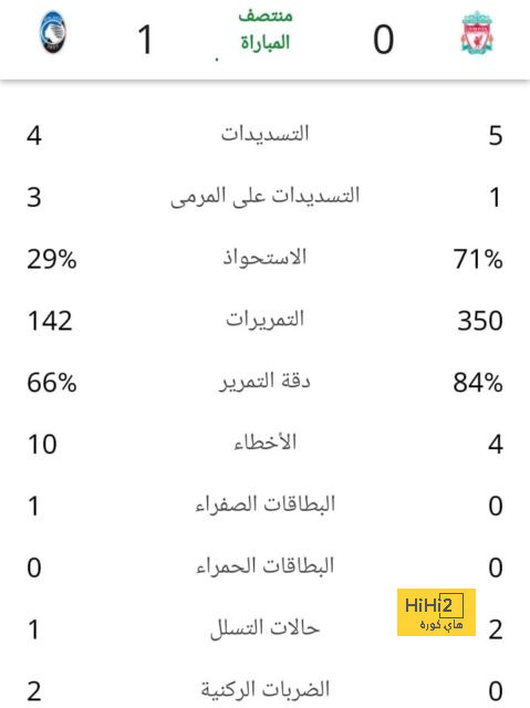 مدرب هولندا يثير قلق جمهور برشلونة بسبب دي يونغ 