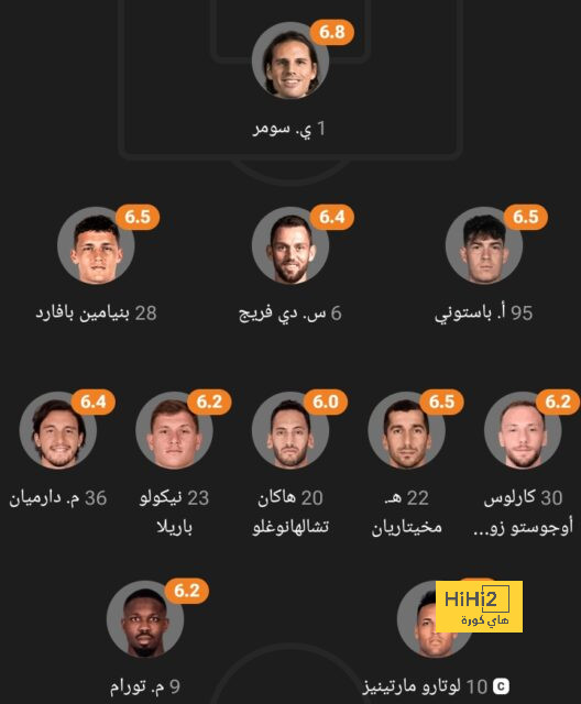 سبب تفكير أسينسيو المفاجئ في الرحيل عن ريال مدريد 