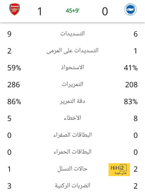 رونالدو : كنت أرغب في الاستمرار مع برشلونة ولكن ! 