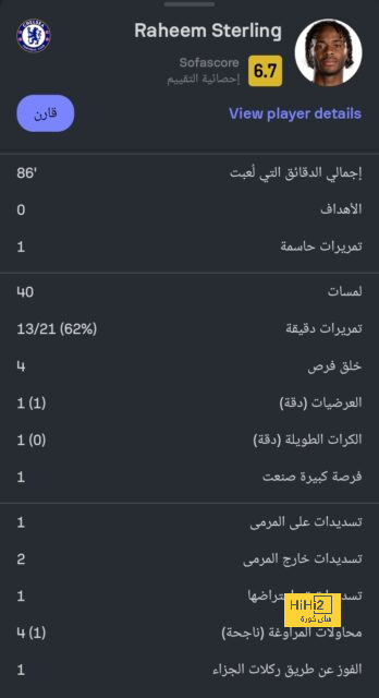 مباريات قوية تنتظر مانشستر سيتي في شهر أبريل 