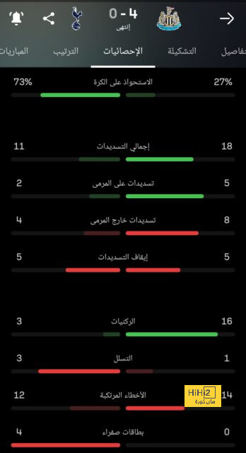 وسط اهتمام كبار أوروبا.. أتالانتا يحدد سعر تيون كوبمينرس 