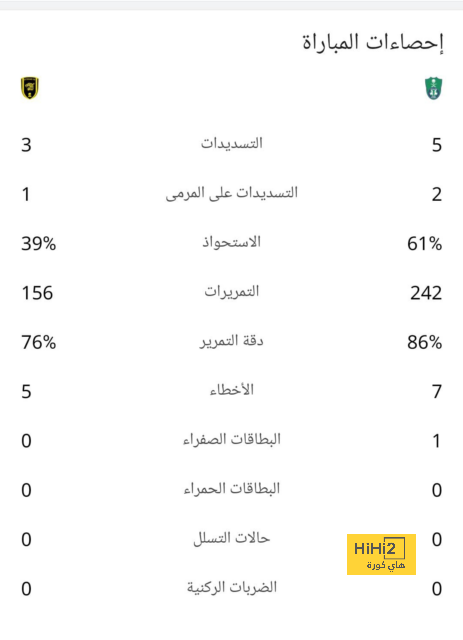 كروزيرو يحلم بتكرار إنجاز 1992 أمام راسينج 