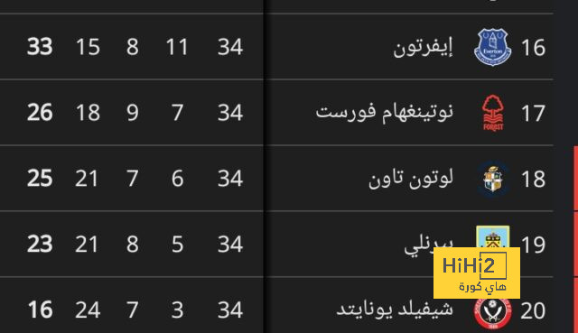 رادوكانو: استهلكت الكثير من الطاقة بعد الفوز بأميركا المفتوحة 