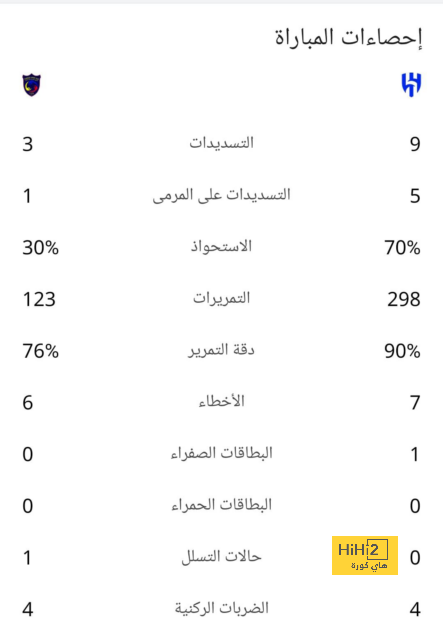 لوكاس هيرنانديز يعلق على انتقال ديمبيلي إلى باريس سان جيرمان 