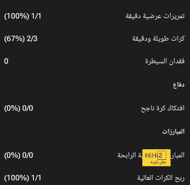 يوفنتوس يعلق صفقة ديباي 