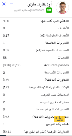 المعضلة التي تنتظر فليك 