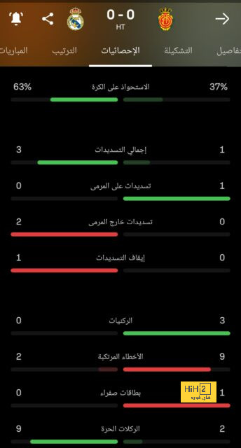 خالد مرتجي يتحدث عن قرعة الأهلي واقتراح فيفا بتعديل موعد مباراة إنتر ميامى 