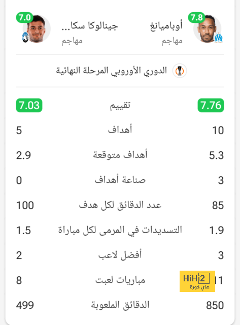 غياب نجم تاريخي في مناسبة خاصة لميلان 