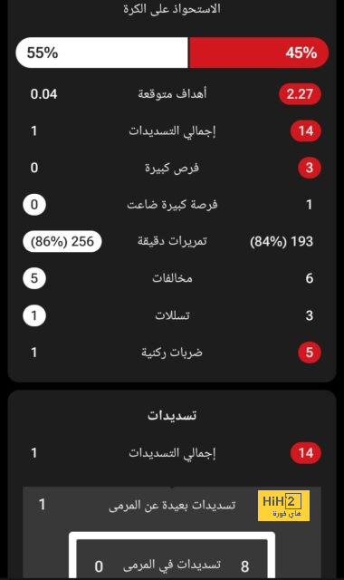 فيديو : توني فيرنانديز يتألق أمام السيتي 