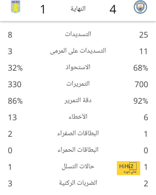 هل توقفت صفقة إنتقال لويس إنريكي لتدريب باريس سان جيرمان ؟ 