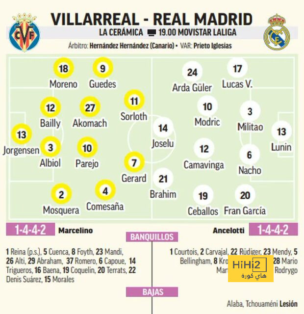 فيديو: السعادة تسيطر على مبابي في تدريبات ريال مدريد قبل السوبر الأوروبي 