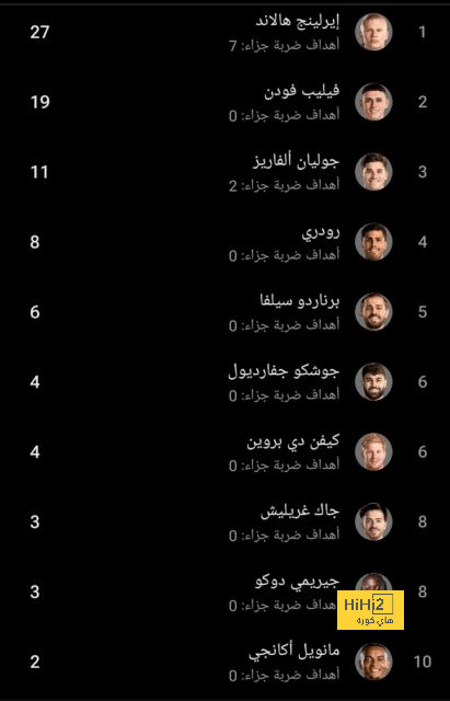 بالطول والعرض … ألميريا أهان إسبانيول كرويًا 