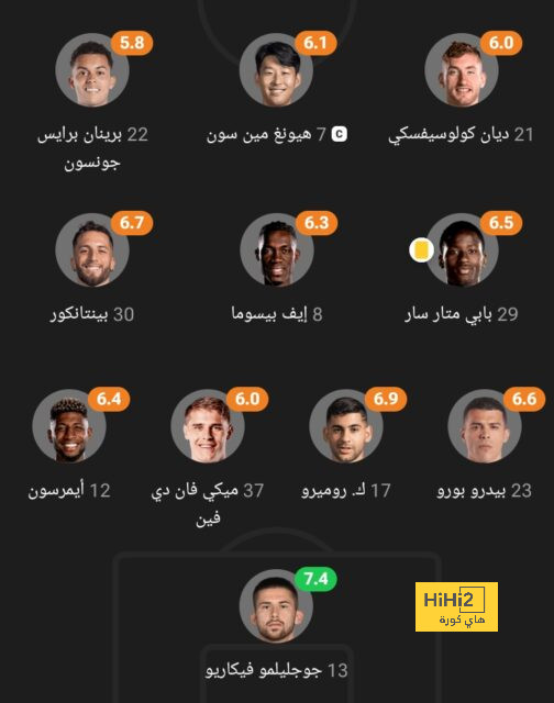 مانشستر سيتي «الحب الأخير» في حياة جوارديولا!  - 