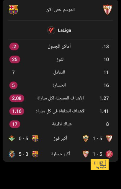 مارك هاسلي لـscores: هناك طرد مباشر على لاعب الزمالك وشكوك في صحة الهدف الثاني - Scores 