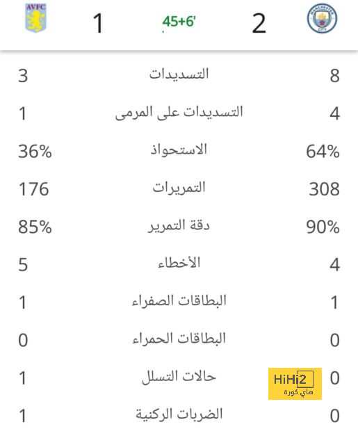 جولر جاهز لمواجهة إشبيلية، ولكن..! 