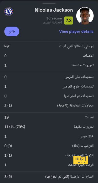 موعد مباراة ريال مدريد ولايبزيج في دوري أبطال أوروبا 2023-24 والقنوات الناقلة | 