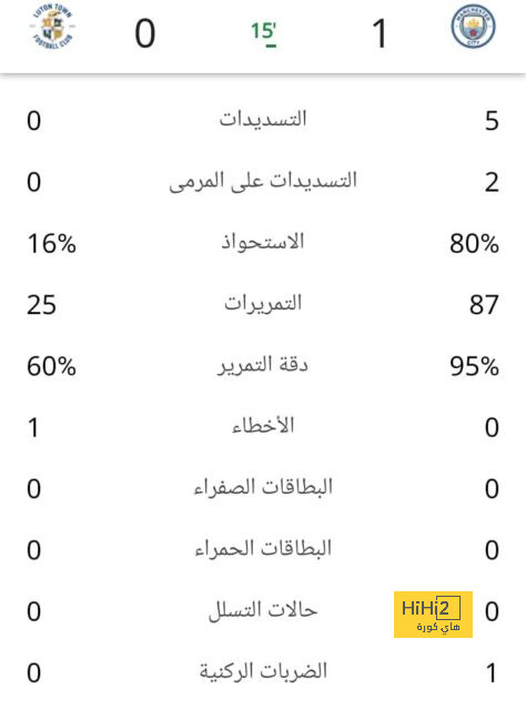 آخر تطورات رحيل ماريانو دياز عن ريال مدريد 