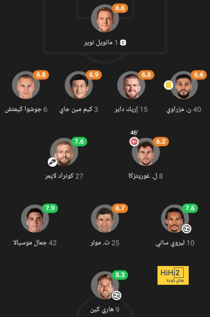 ردود أفعال صادمة من جمهور ريال مدريد على رغبة مودريتش في تجديد عقده 