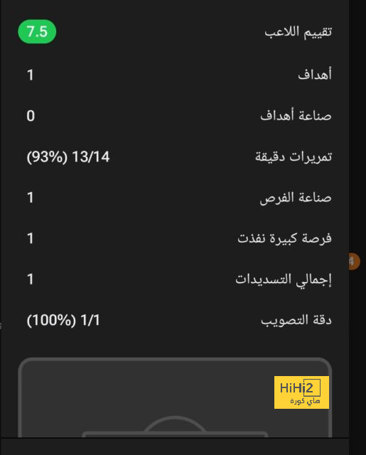 "الدوري الإسباني مزحة!".. خلاف أسطورتي ليفربول ومانشستر يونايتد بسبب ميسي وفينيسيوس | 