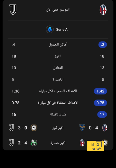 الاتحاد يواجه الفيصلي فى ربع نهائي كأس السعودية.. عودة حجازي وغياب بنزيما 