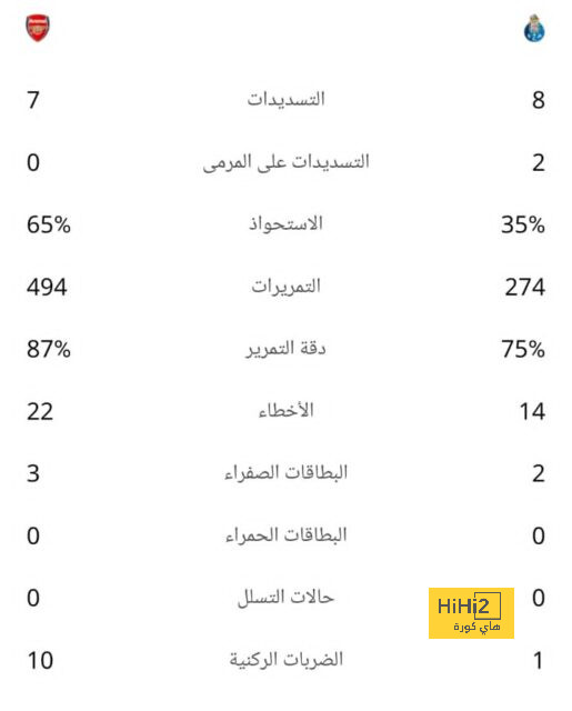 "أنا فائز" .. توماس مولر يحتفل بذهبية أولمبياد باريس 2024 | 