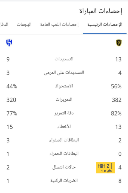 منتخب سيدات اليد يتأخر أمام تونس 9-6 فى مباراة برونزية أفريقيا 