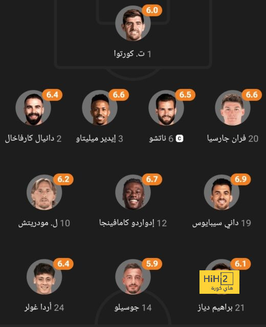 الأقل تقييمًا في الاتحاد أمام الخليج 