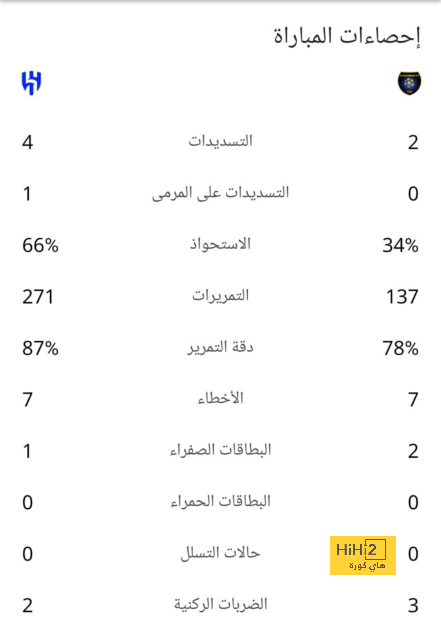 تقييم رومارينيو في خسارة الاتحاد من الرائد 