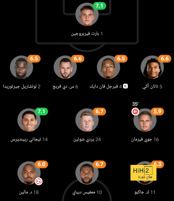 في انتظار الذئاب.. الهلال يعلن بيع سعود عبدالحميد لروما | يلاكورة 