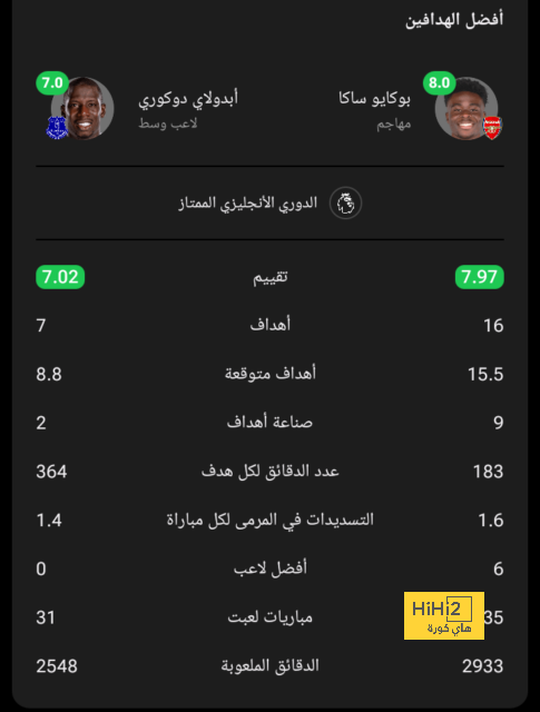 خوسيليو لاعب محظوظ جدا لهذا السبب 