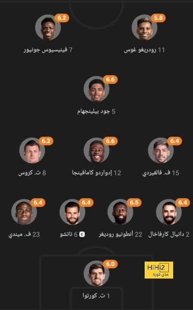 نتائج مباريات اليوم الجمعة 25 أكتوبر 2024 - Scores 