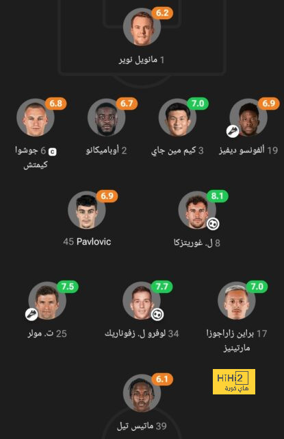 كومان يقترب من مغادرة بايرن ميونخ! 