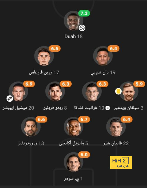 رد فعل راموس بعد تجاوز عقبة ليل 