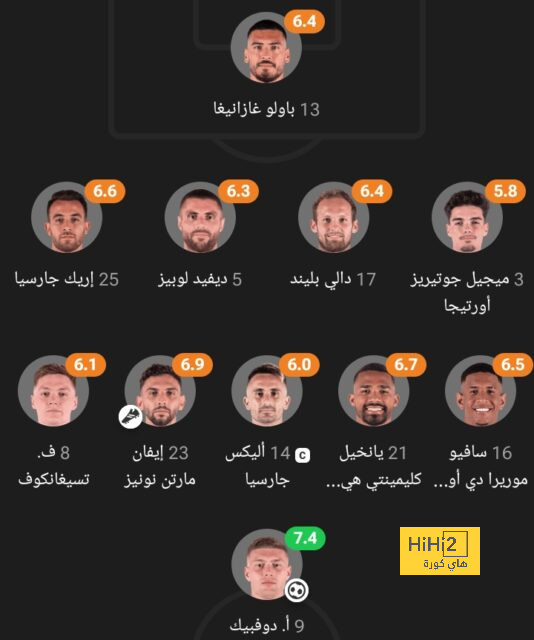 الزمالك يطمئن على جاهزية السفر لنيجيريا 