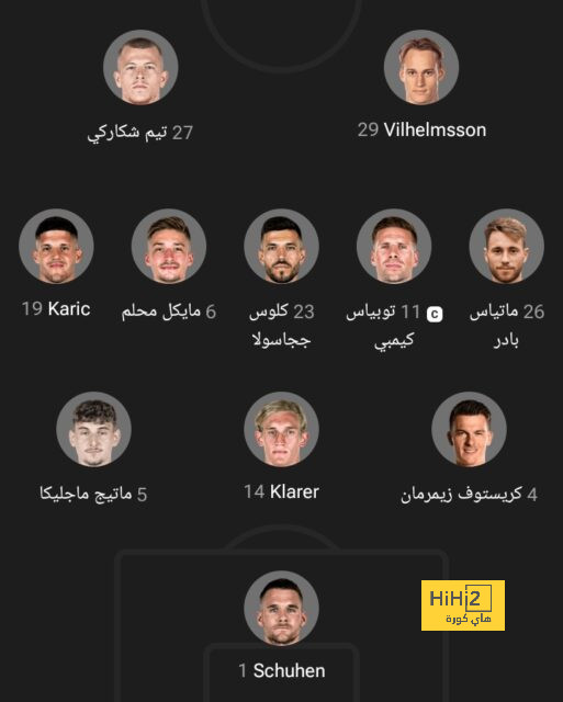 فيديو .. هدف تعادل مايوركا أمام الريال 