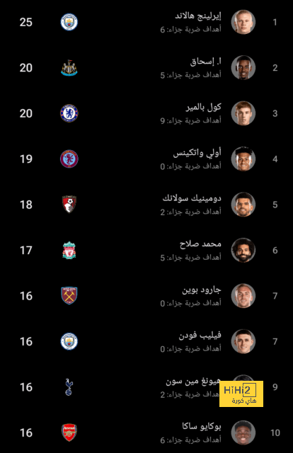 عين على جارود بوين في مباراة فرايبورغ 