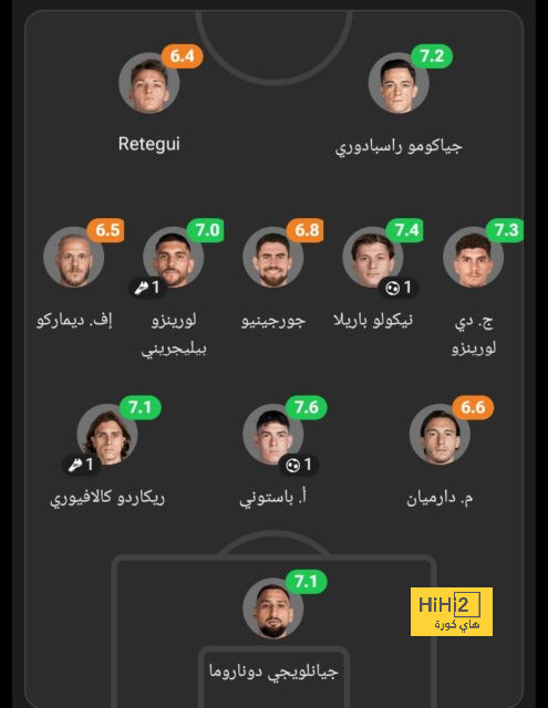 لاعب السعودية: وجود رينارد دافع لنا.. وهدفنا حصد خليجي 26 - Scores 