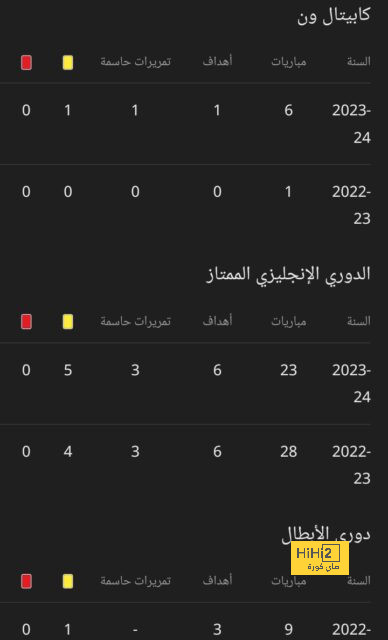 أخبار الأهلي اليوم | الراقي متهم في "فضيحة" مسؤول النصر .. وماكسيمين قريب من الرحيل | 