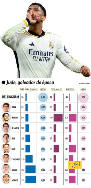 فيرمان ينفي شائعات انتقاله إلى ريال مدريد 