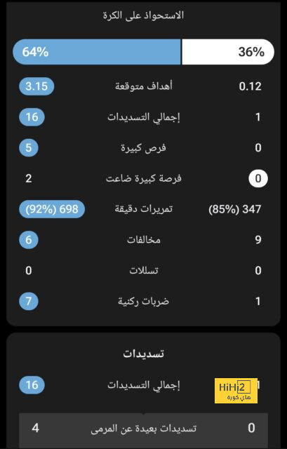 "الحافلة تعطلت" .. أزمة جديدة تضرب باراجواي قبل مواجهة مصر في الأولمبياد! | 