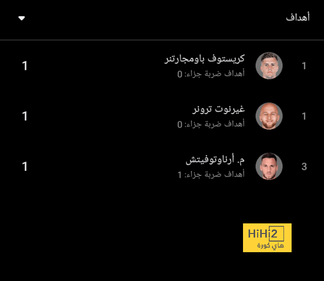 الريال يضيف الهدف الثاني في شباك سيلتا فيغو 