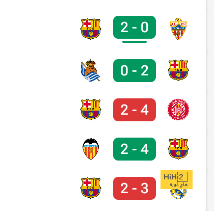 ما القنوات الناقلة لمباراة الشباب والنصر في دوري روشن السعودي 2023-2024 وكيف تتابعها عبر الإنترنت؟ | 