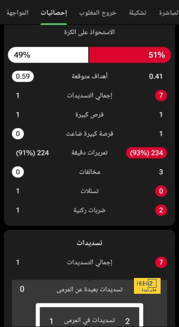 إندونيسيا: مصر قائدة للسلام والاستقرار.. ودورها محورى فى الشرق الأوسط 